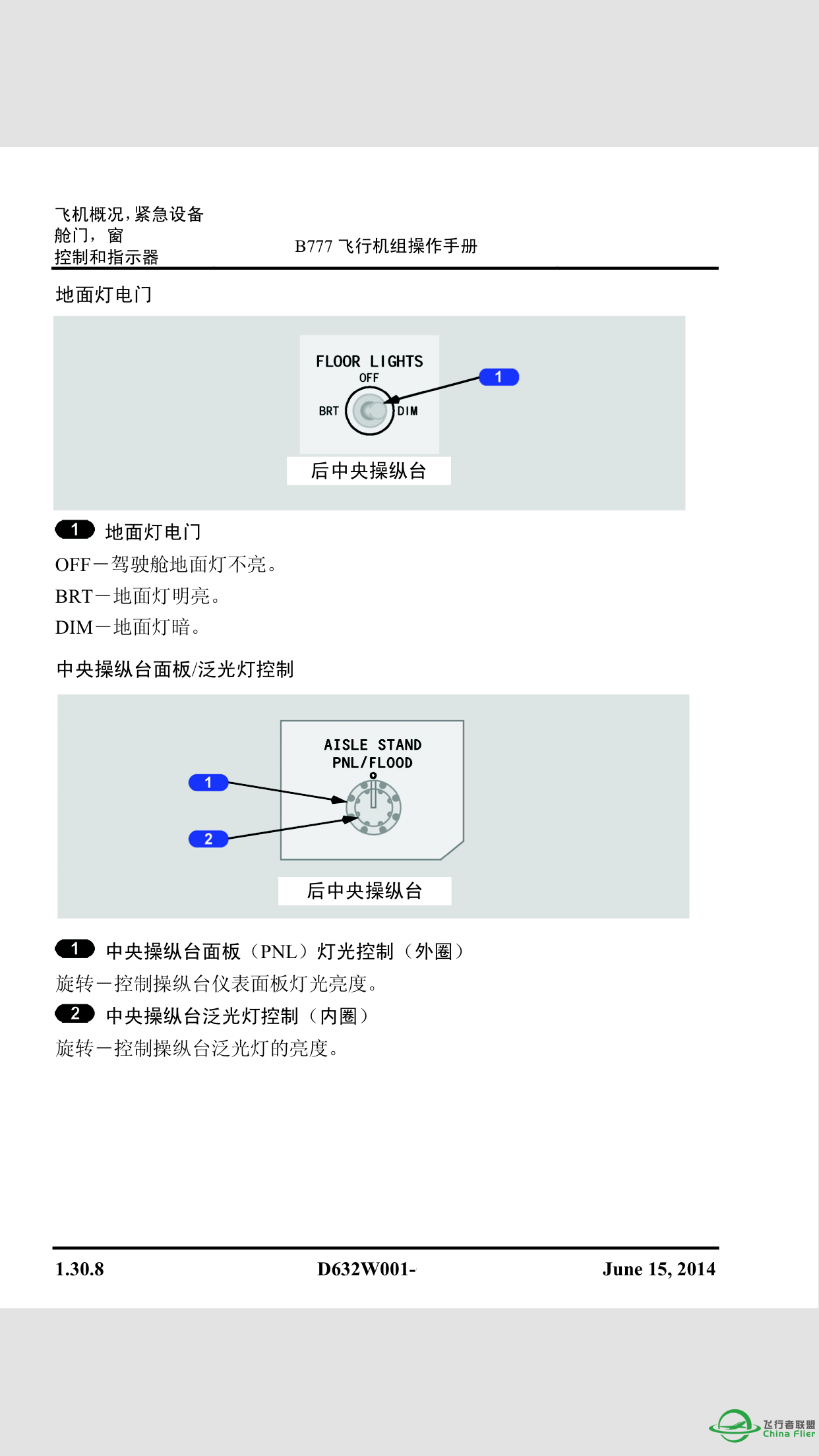 看到有些飞友问BOEING 777的灯光使用问题，现提供一些资料-2461 