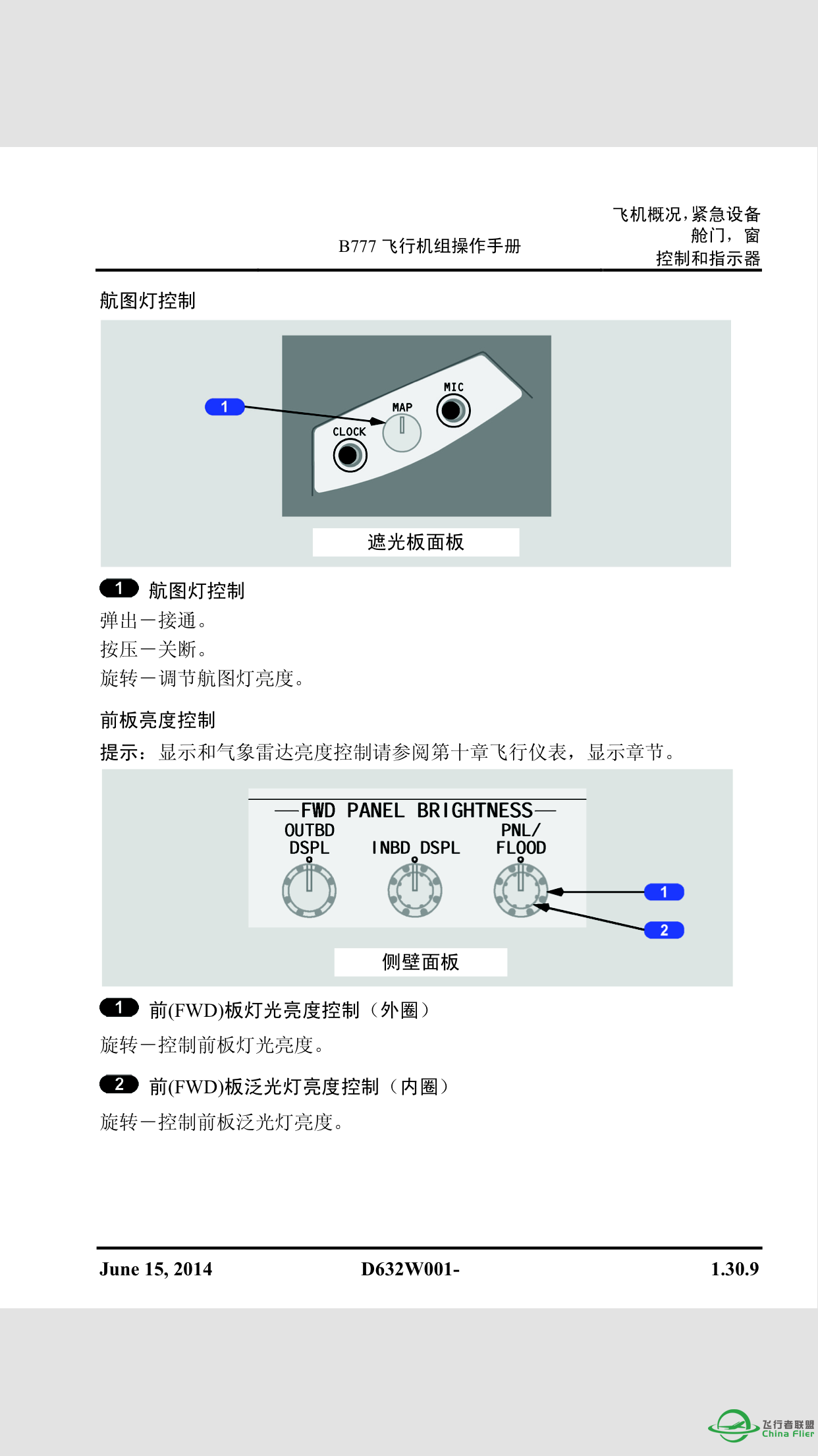 看到有些飞友问BOEING 777的灯光使用问题，现提供一些资料-2158 