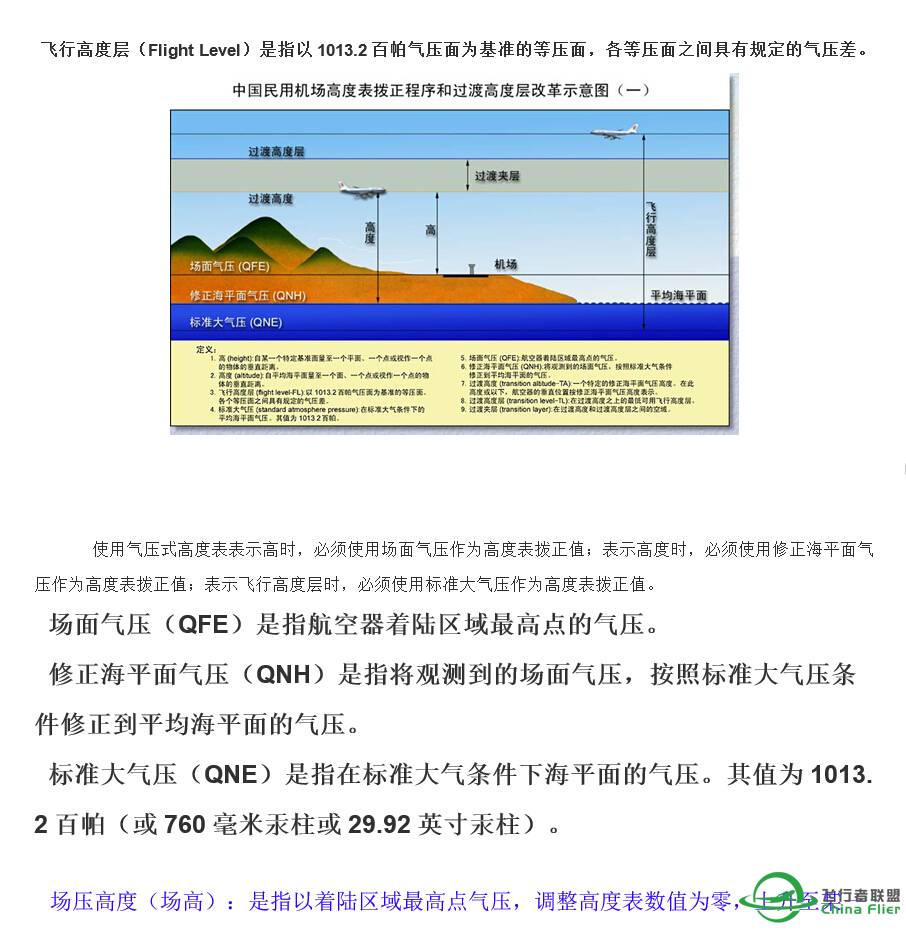 中国民用机场高度表拨正程序和过度高度层配备-2332 