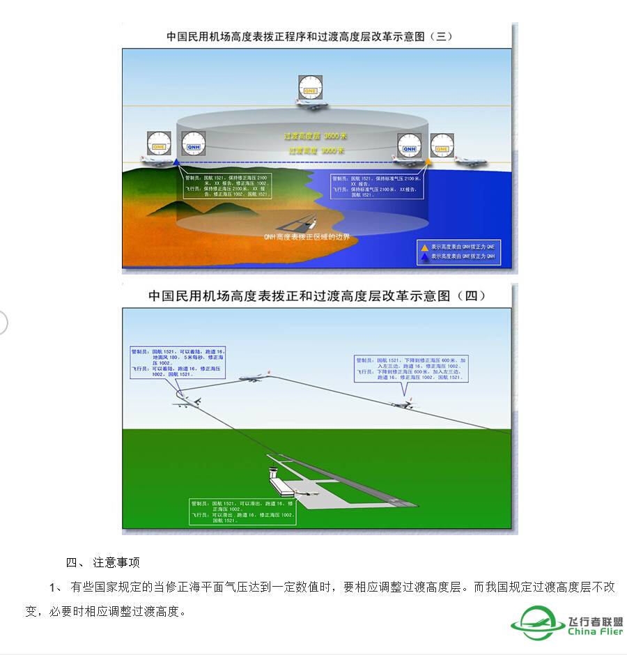 中国民用机场高度表拨正程序和过度高度层配备-2037 