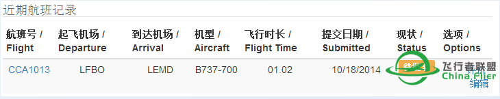 虚航VA中现状显示待批准是什么意思？-2801 