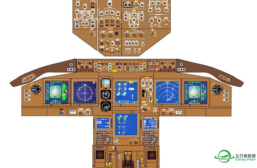 B777系列驾驶舱面板矢量图，喜欢的拿去~-8679 