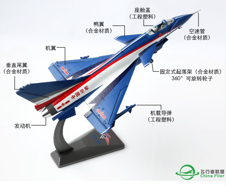 【发奖啦】飞行者联盟年终评奖通知-8774 