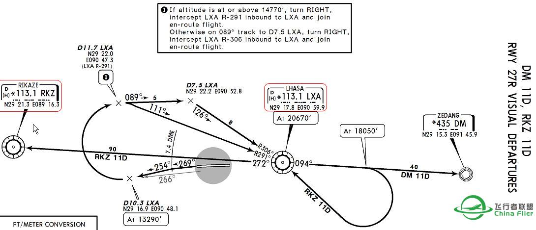 发现一处Jeppesen航图的错误，日喀则OR/DME的频率-7050 