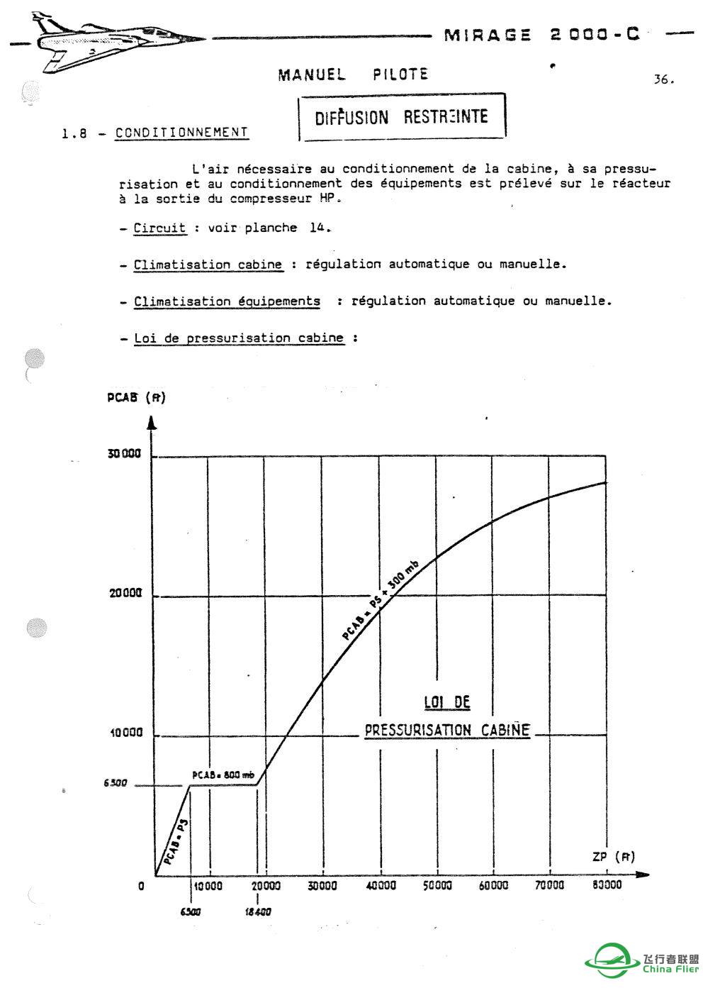 幻影2000C RDM原版达索官方手册-1008 