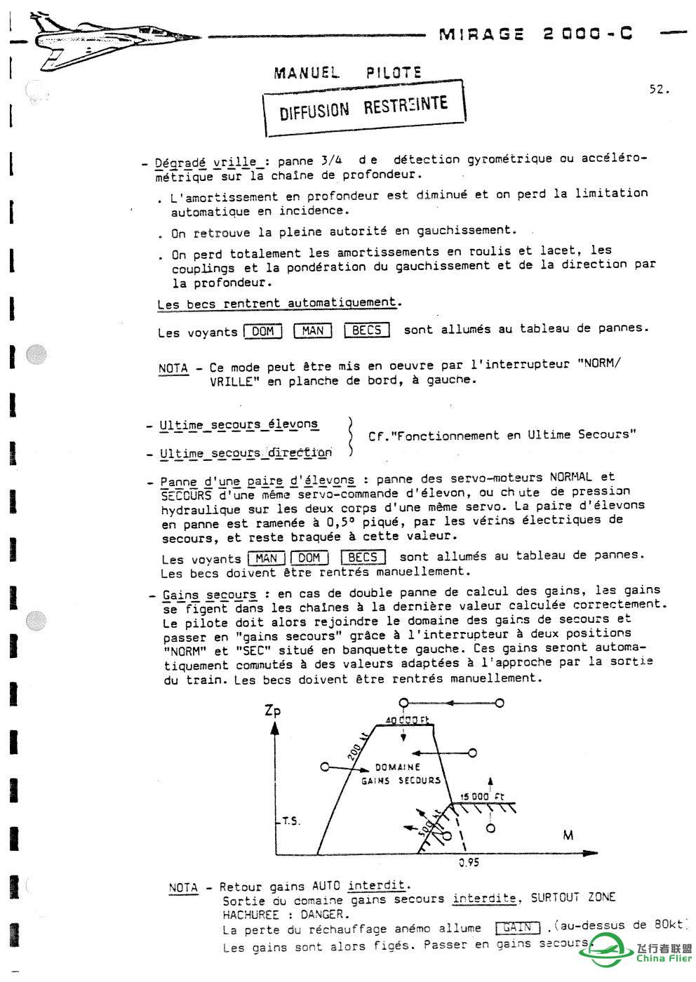 幻影2000C RDM原版达索官方手册-1701 