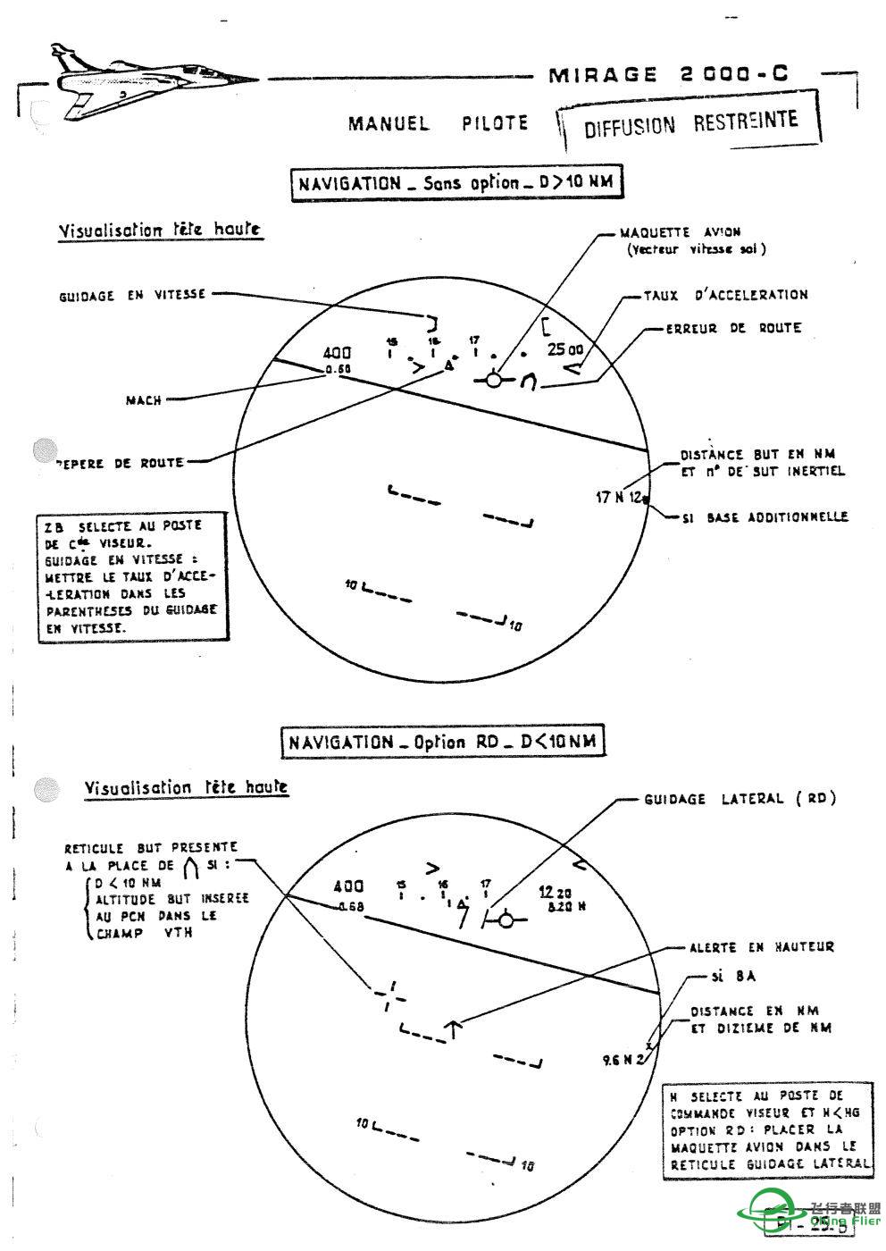 幻影2000C RDM原版达索官方手册-678 
