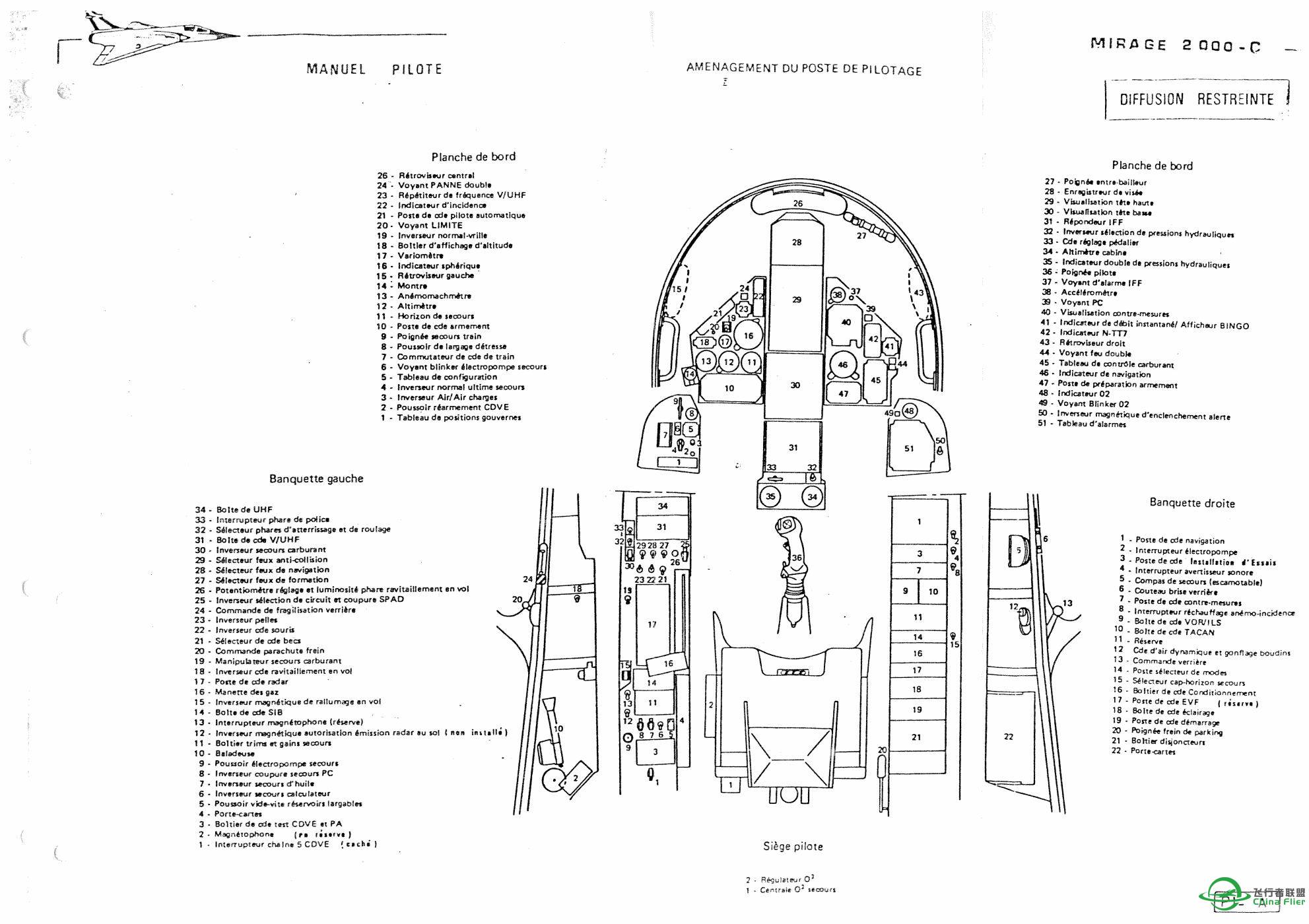 幻影2000C RDM原版达索官方手册-5898 