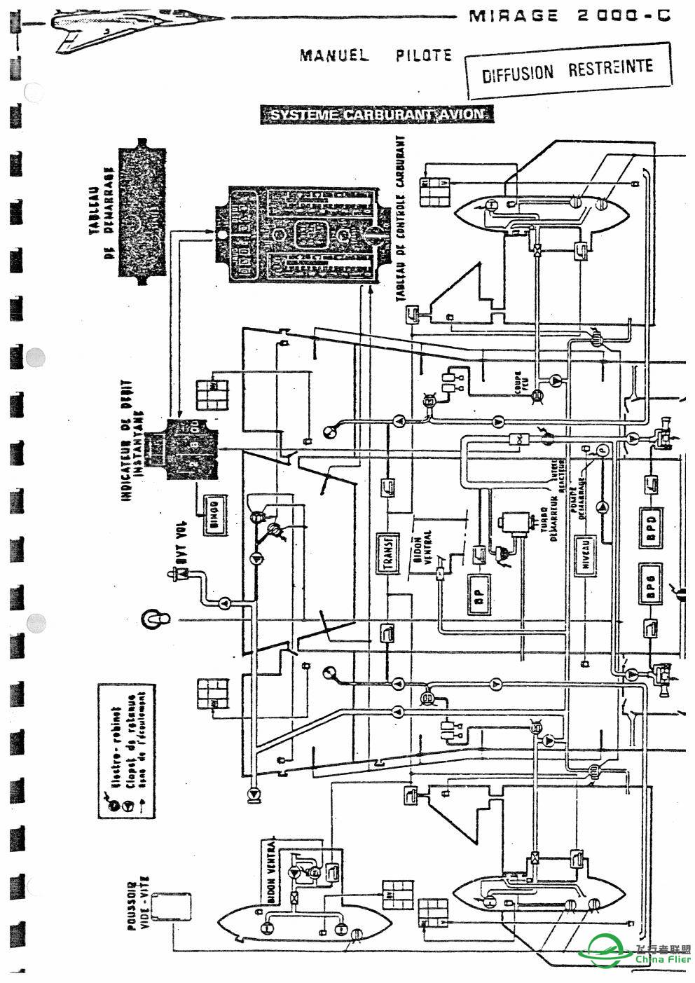幻影2000C RDM原版达索官方手册-542 