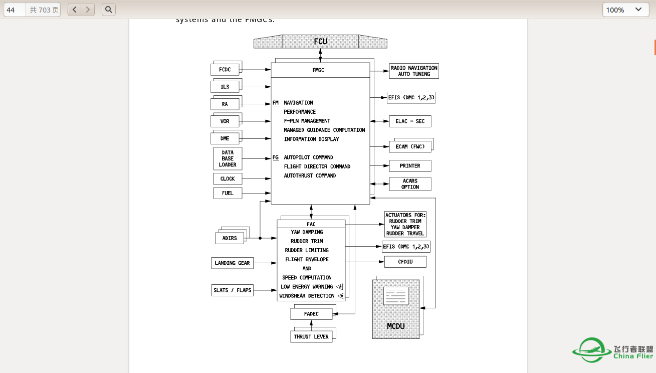 FMC / MCDU /FMGS-4134 