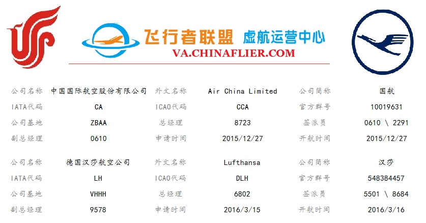CFR VA 中国国航 德国汉莎航空 联合活动-8818 