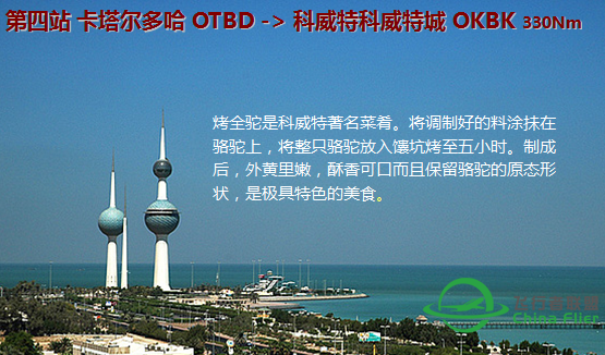 个人休闲环球飞行 浏览世界名胜  西亚非洲 第一季-7327 