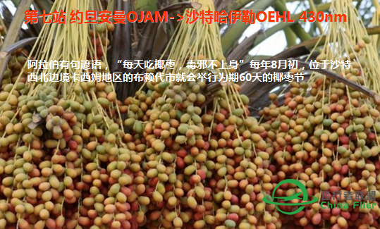 个人休闲环球飞行 浏览世界名胜  西亚非洲 第一季-8893 