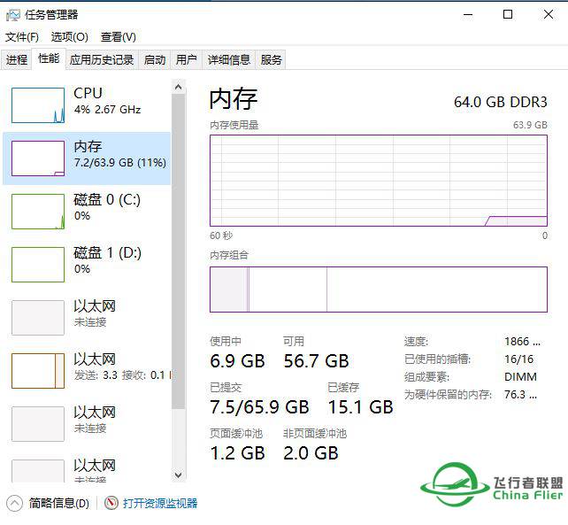 求助，XP长途国际飞机下高前左右无响应。-1901 