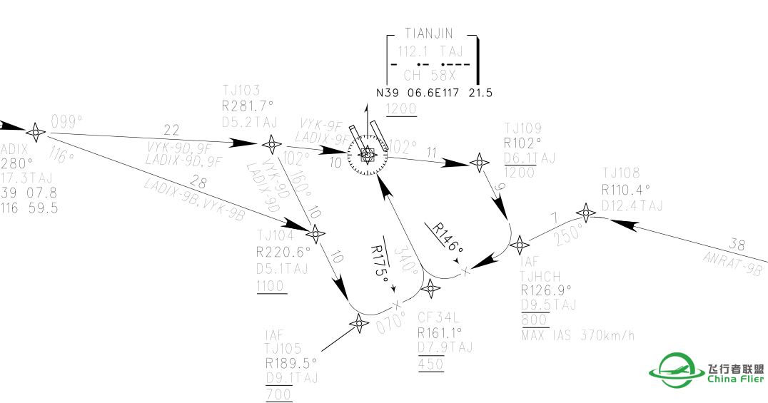 PMDG在我快降落时提示我too low terrain-7346 