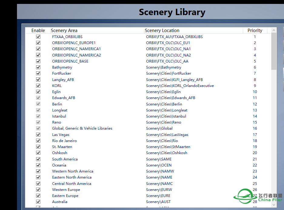装完orbx的地景后居然是这种杂乱无章的碎片，我心都碎了-8270 