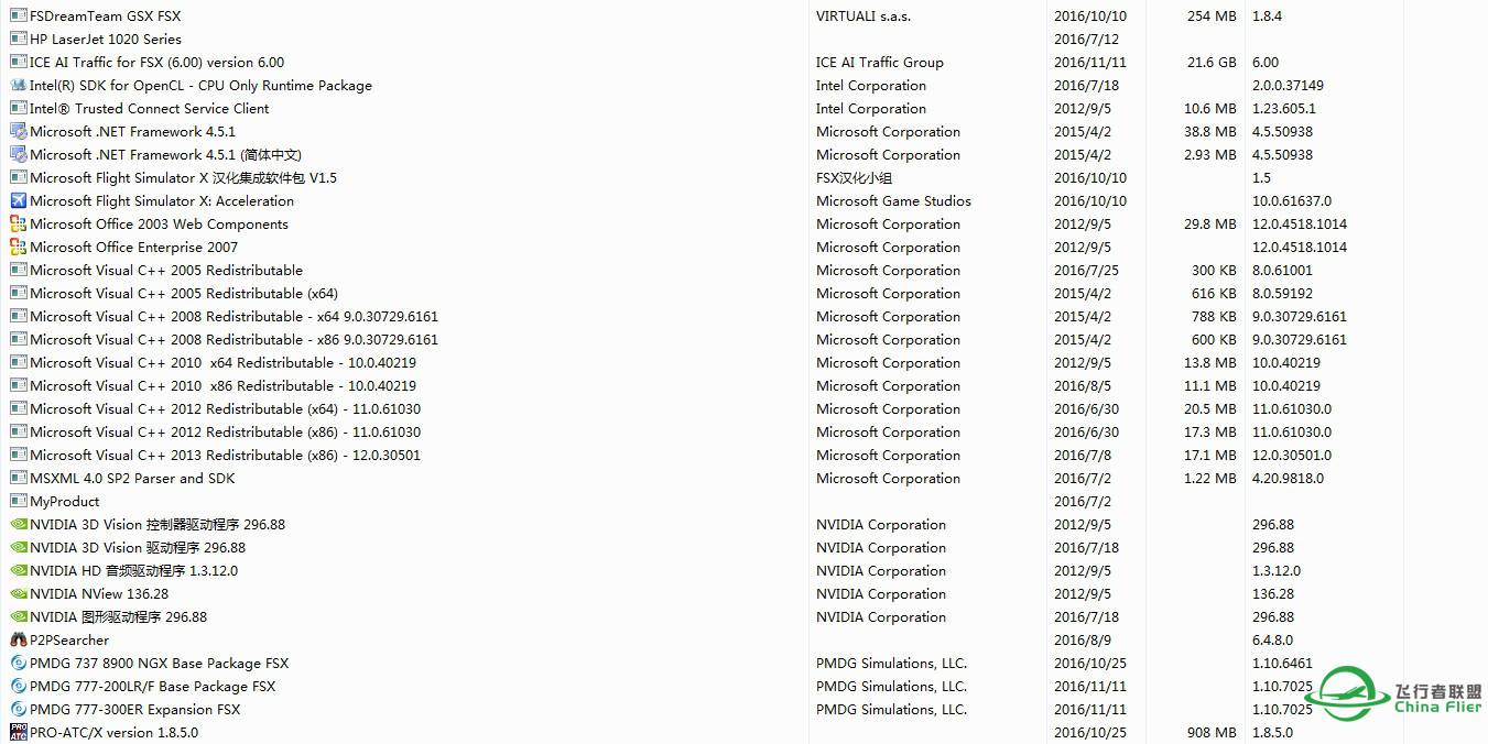 运行GSX1.8.4到底需要哪些库文件？-5500 