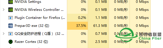 第一次打开P3D加载完就闪退！-6086 