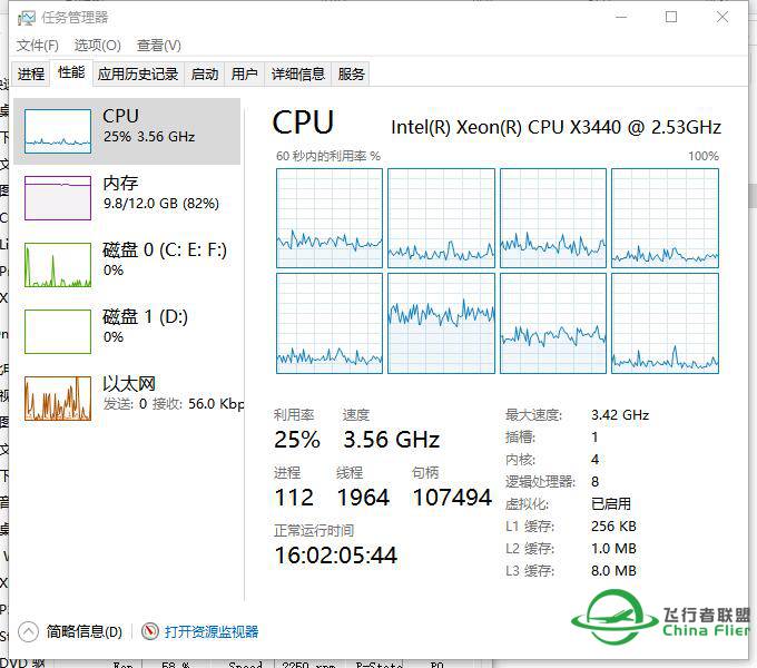 请教一下CPU、GPU占用率和FPS的关系。-7061 
