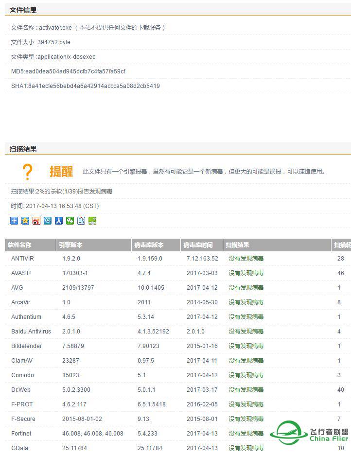 资源区中  JARDesign A320 的帖子中附件含有病毒-8855 