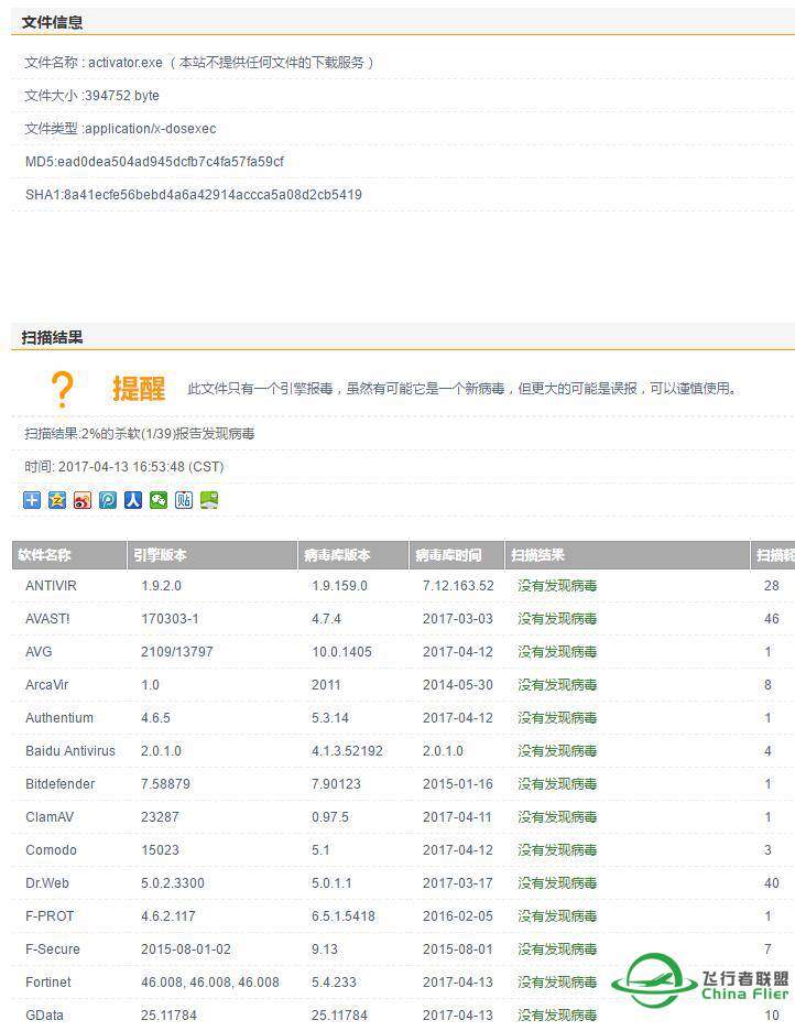 资源区中  JARDesign A320 的帖子中附件含有病毒-2475 