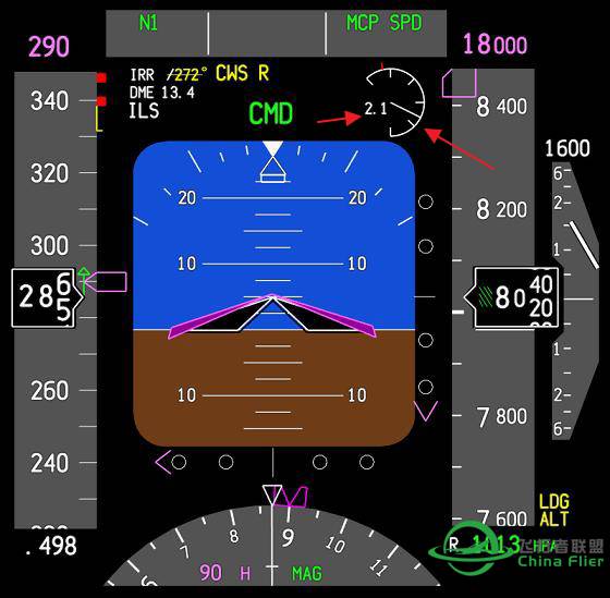 738仪器的辅助功能的一些疑问-9480 