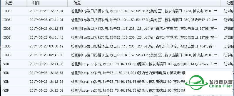 关于近期联盟服务器被频繁攻击公告-6827 