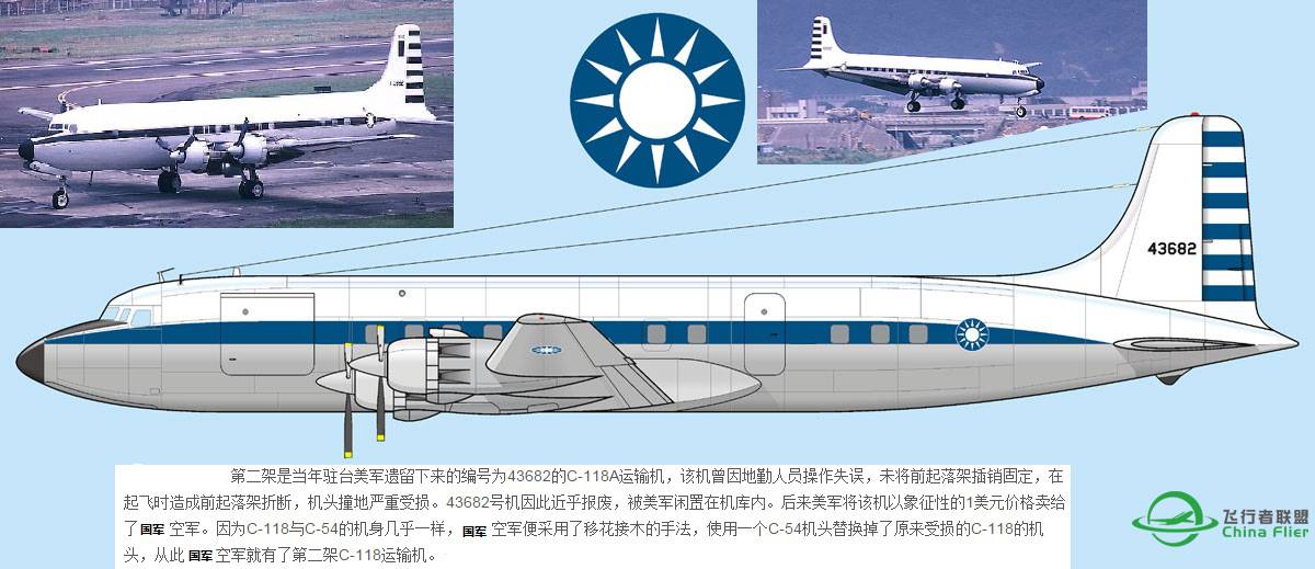 PMDG DC-6A/C-118A 中国国军43682号-4237 