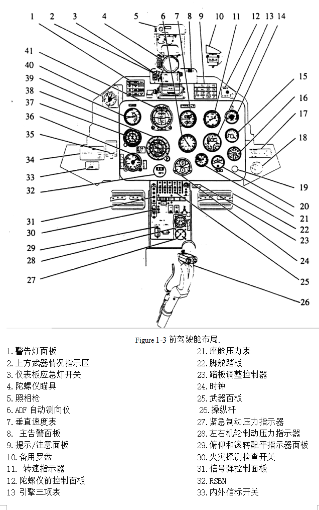 T.O.1F-L39C-1中文部分1 第三次修订-3222 