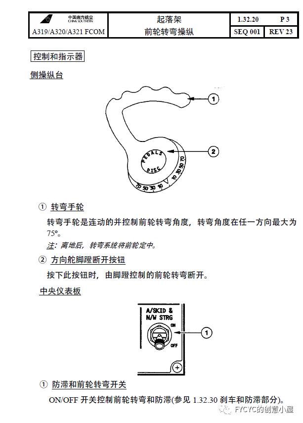 民航飞机手册，你了解多少？（空客篇）-8738 