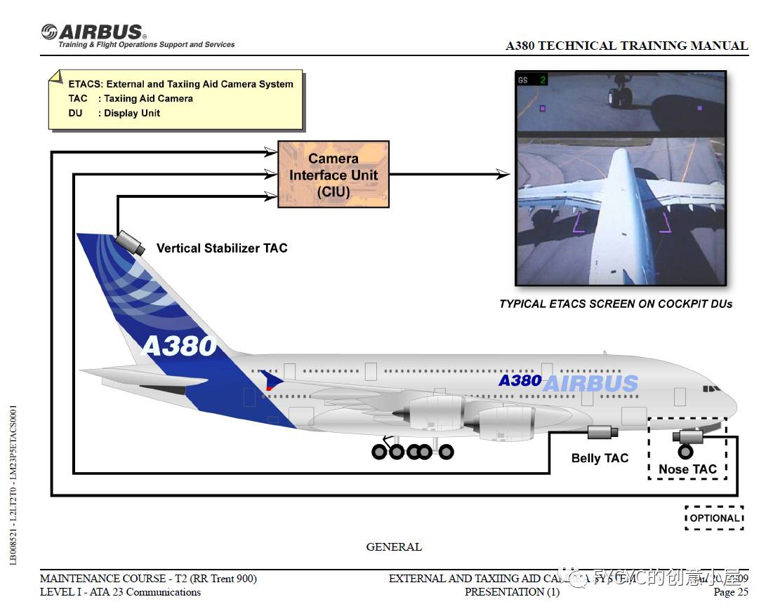 民航飞机手册，你了解多少？（空客篇）-8051 
