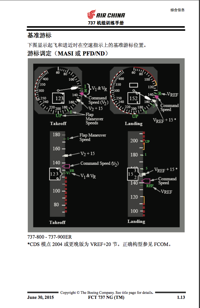 波音737NG专业机组训练手册-3287 