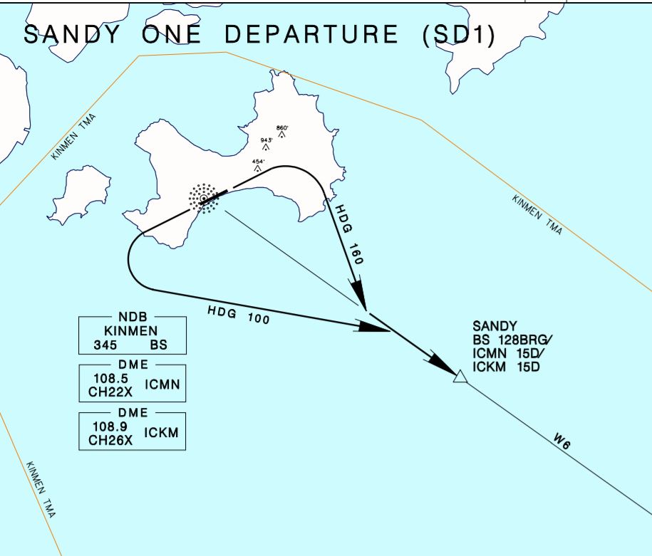 有谁知道金门至台湾的航路？-8866 