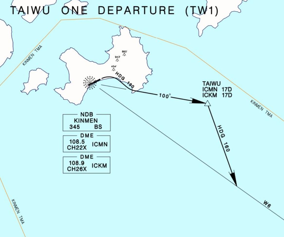 有谁知道金门至台湾的航路？-7387 