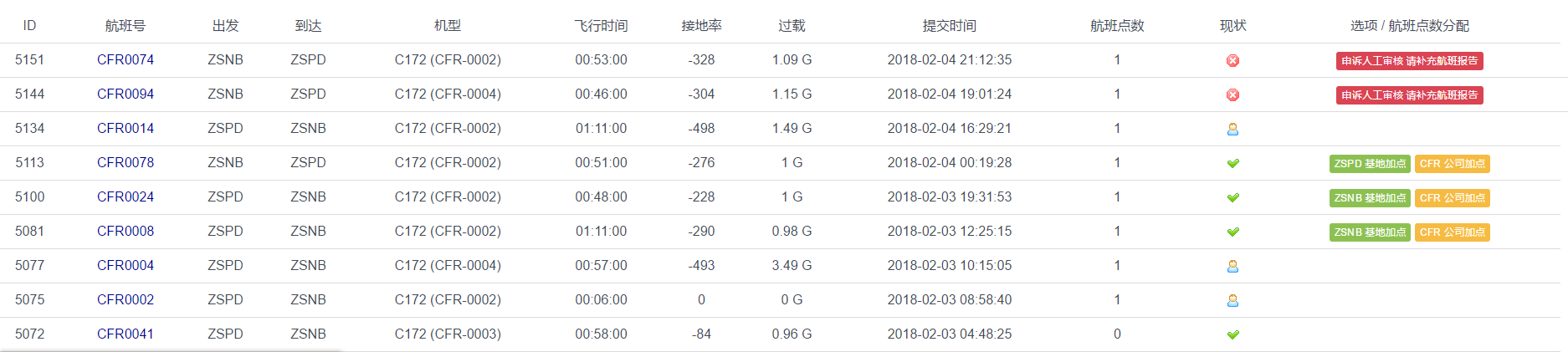 xplane11 还能不能好好地开飞机了？？？-6060 