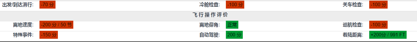 xplane11 还能不能好好地开飞机了？？？-8088 