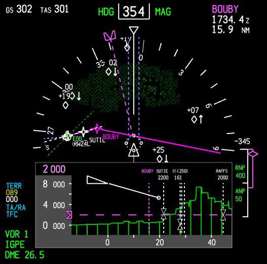 JetMax系列 飞行模拟器 方案书-8389 