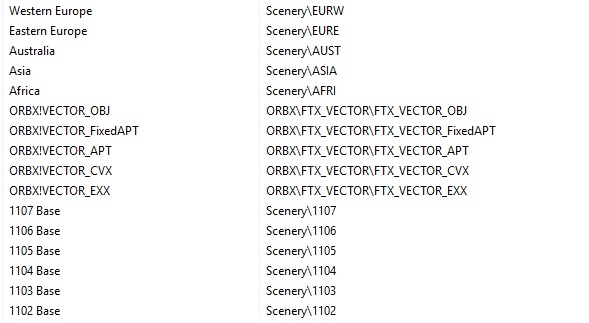 装了Orbx - Global VECTOR v1.51后有些地方是这样的？？？-1298 