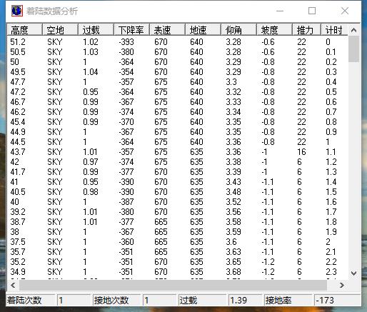 【P3DV4】QW788航线测试飞行-进近视频-6849 