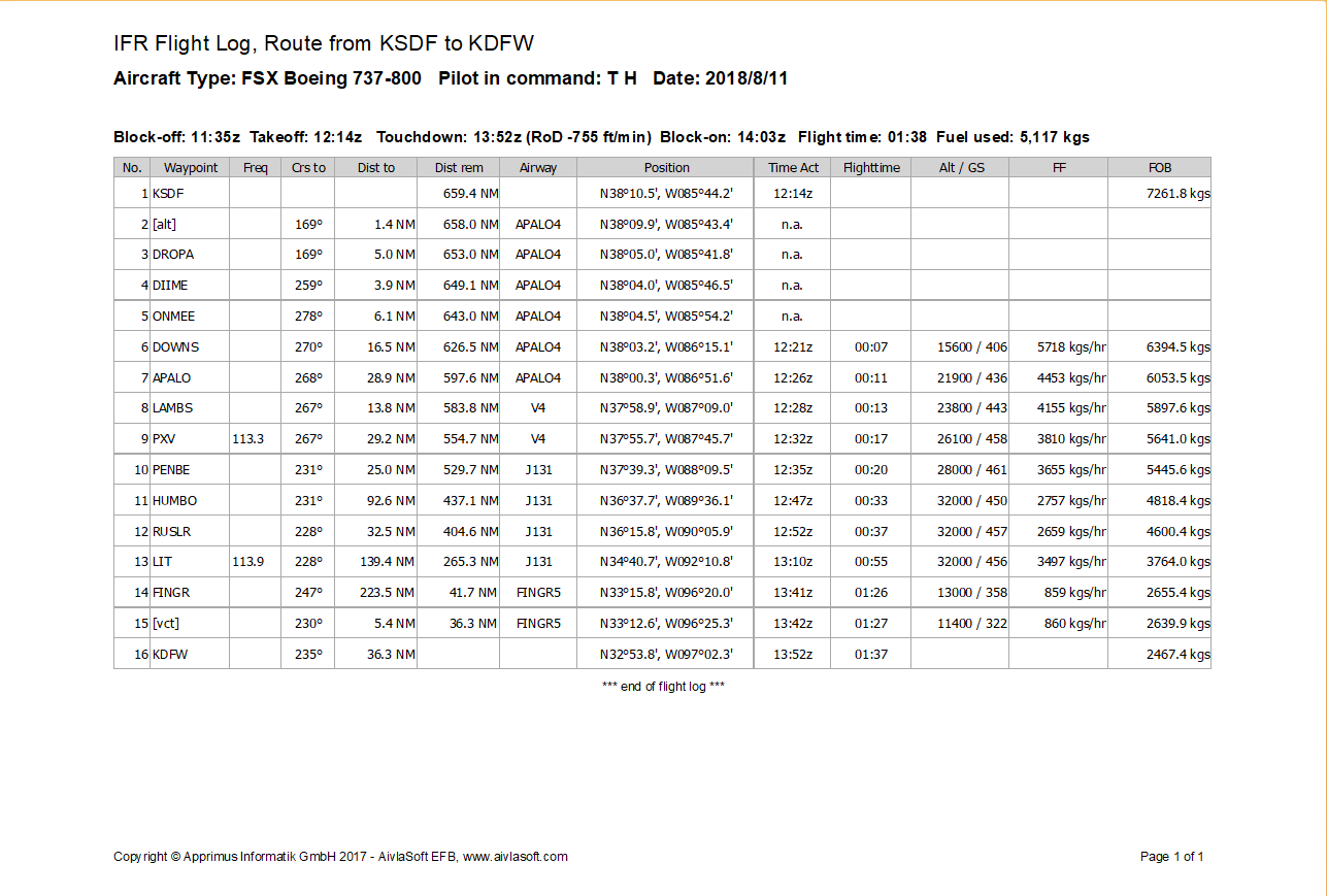 路易维尔国际机场KSDF-达拉斯-沃尔斯堡国际机场KDFW-8957 