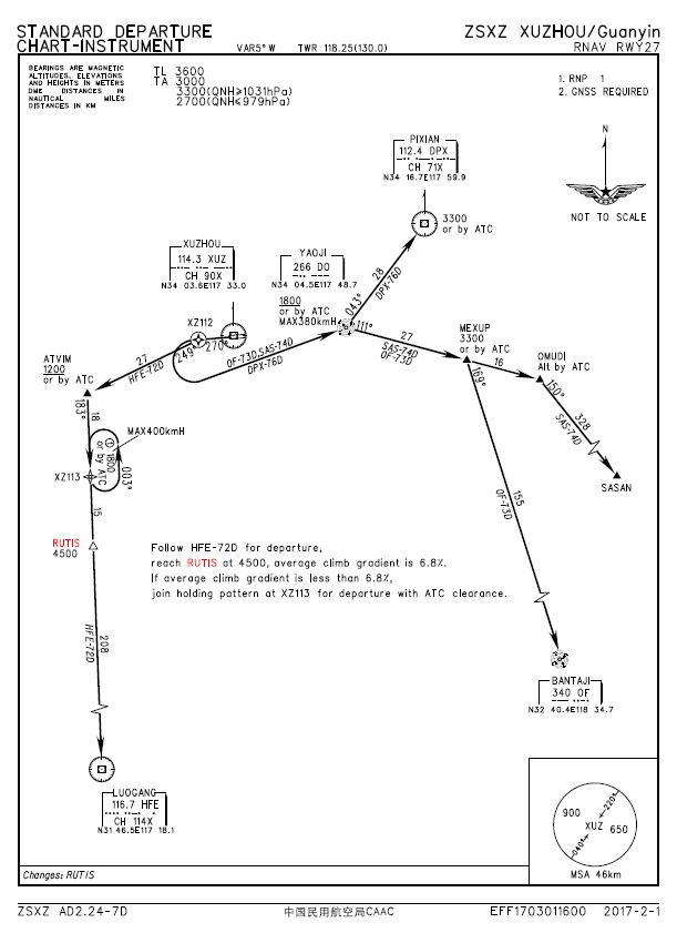 C-9880 