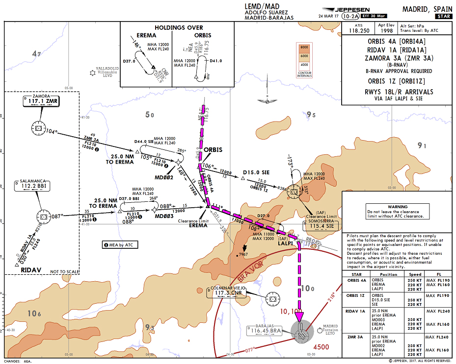 伦敦至马德里   速度鸟744-2235 
