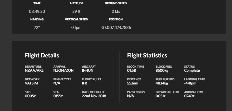 美丽的皇后镇和巴厘岛-9843 