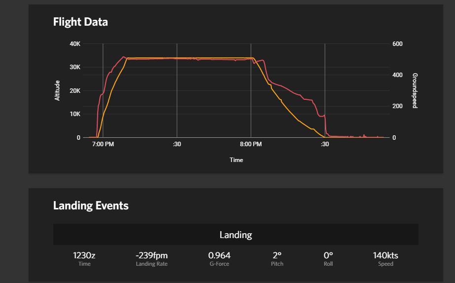 美丽的皇后镇和巴厘岛-9111 