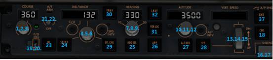 X-plane11默认波音737-800自动驾驶主控面板（MCP）制作全记录-1865 