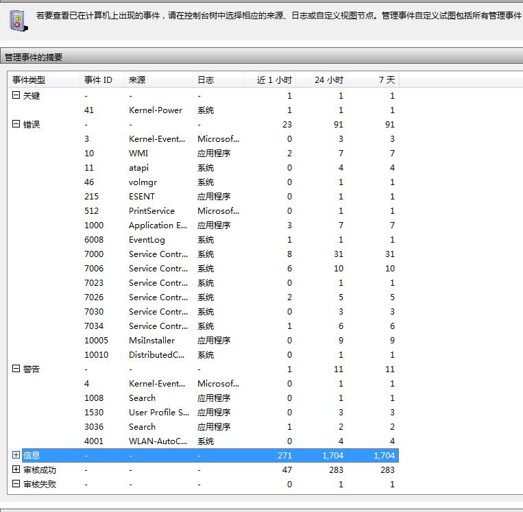 疯了 重装系统再安装游戏还是提示 一个致命错误发生求高...-1698 