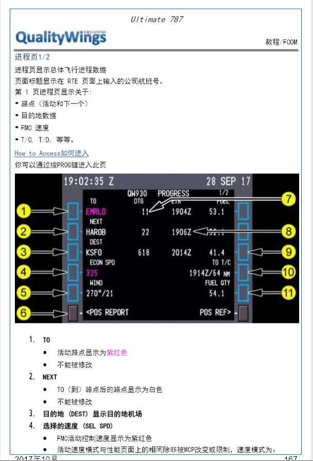 萌新QualityWings - Ultimate 787 Collection 中文FCOM-4684 