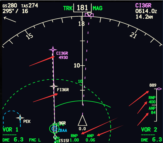 P3D V4 PMDG738-ND上的显示都是什么意思呀?-5686 