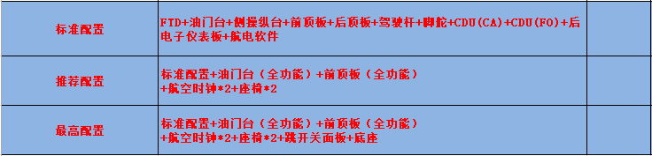 飞行者联盟波音737模拟舱 整舱产品发布！-5081 