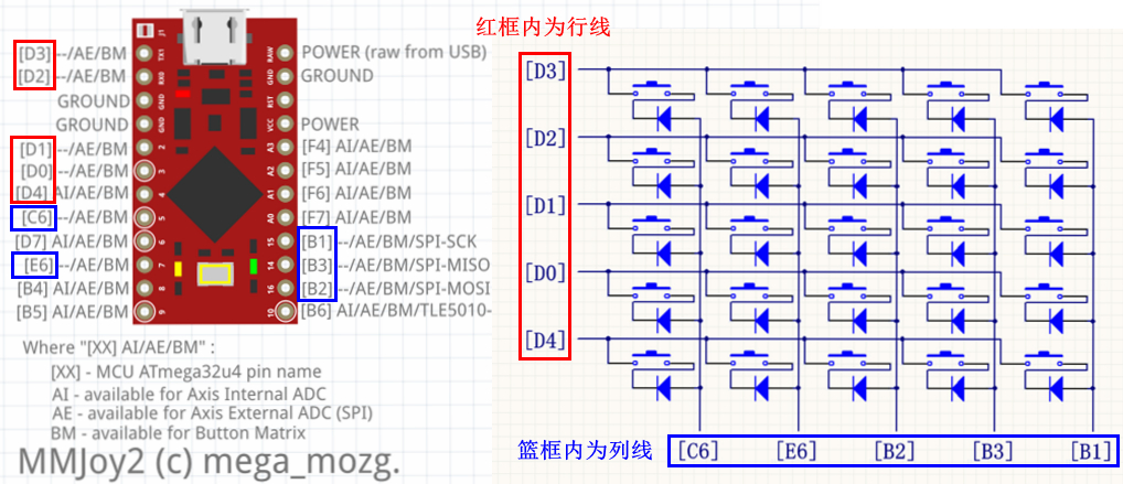 Ardino Pro Micro(meag32u4)板制作USB2.0版8轴25按键MMJOY2游戏控制-3762 